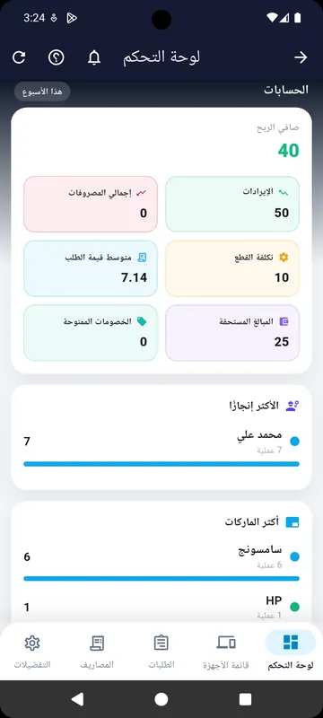 الحسابات وصافي الربح