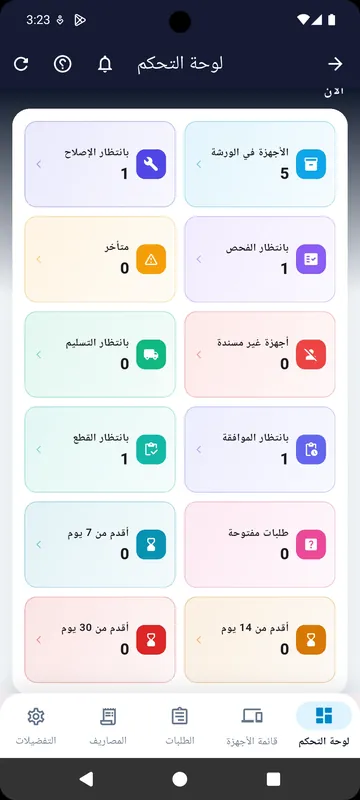 لوحة التحكم وحالة الورشة
